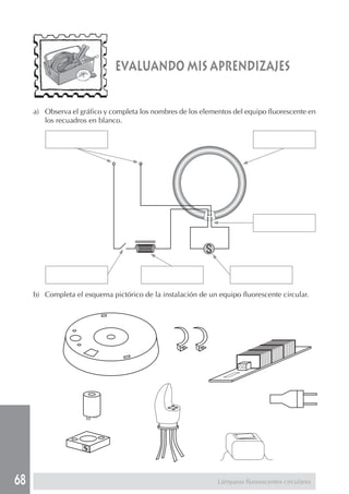 68 
evaluando mis aprendizajes 
a) Observa el gráfico y completa los nombres de los elementos del equipo fluorescente en 
los recuadros en blanco. 
b) Completa el esquema pictórico de la instalación de un equipo fluorescente circular. 
Lámparas fluorescentes circulares 
 