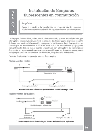 69 
Instalación de lámparas 
fluorescentes en conmutación 
Propósito: 
Conocer y realizar la instalación en conmutación de lámparas 
fluorescentes controladas desde dos lugares diferentes por interruptores. 
SESIÓN 
16 
Los equipos fluorescentes, tanto rectos como circulares, pueden ser controlados por 
interruptores en conmutación, es decir, controlados desde dos lugares diferentes con el fin 
de hacer más funcional el encendido y apagado de las lámparas. Pero, hay que tener en 
cuenta que los fluorescentes acortan su vida útil si los encendemos y apagamos 
constantemente. Por esa razón, cuando se controlan con interruptores de conmutación, 
deben estar en lugares donde permanezcan encendidos por un tiempo razonable, como 
por ejemplo: una sala, un comedor, un dormitorio, un pasadizo o una escalera. 
Ejemplos de circuitos de conmutación con fluorescentes: 
Fluorescentes rectos 
L1 
L2 
Arrancador 
Fluorescente recto 
Reactor 
Interruptor desviador 1 Interruptor desviador 2 
Fluorescente recto controlado por sistema de conmutación tipo corto 
220 V 
Fluorescentes circulares 
L1 
L2 
220 V 
Arrancador 
Reactor 
Interruptor desviador 2 
Portalámpara para tubo circular 
Interruptor 
desviador 1 
Fluorescente circular controlado por sistema de conmutación tipo medio 
 