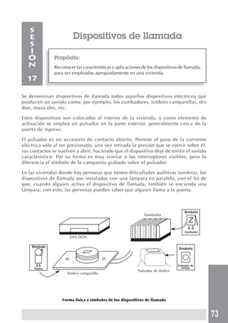 73 
Dispositivos de llamada 
Propósito: 
Reconocer las características y aplicaciones de los dispositivos de llamada, 
para ser empleadas apropiadamente en una vivienda. 
SESIÓN 
17 
Se denominan dispositivos de llamada todos aquellos dispositivos eléctricos que 
producen un sonido como, por ejemplo, los zumbadores, timbres campanillas, din 
don, musicales, etc. 
Estos dispositivos son colocados al interior de la vivienda, y como elemento de 
activación se emplea un pulsador en la parte exterior, generalmente cerca de la 
puerta de ingreso. 
El pulsador es un accesorio de contacto abierto. Permite el paso de la corriente 
eléctrica sólo al ser presionado, una vez retirada la presión que se ejerce sobre él, 
sus contactos se vuelven a abrir, haciendo que el dispositivo deje de emitir el sonido 
característico. Por su forma es muy similar a los interruptores visibles, pero lo 
diferencia el símbolo de la campanita grabado sobre el pulsador. 
En las viviendas donde hay personas que tienen dificultades auditivas (sordera), los 
dispositivos de llamada son instalados con una lámpara en paralelo, con el fin de 
que, cuando alguien activa el dispositivo de llamada, también se encienda una 
lámpara; con esto, las personas pueden saber que alguien llama a la puerta. 
Forma física y símbolos de los dispositivos de llamada 
Símbolo 
Zumbador 
Símbolo 
Pulsador de 
timbre 
Símbolo 
Timbre 
DIN DON 
Timbre campanilla 
Zumbador 
Pulsador de timbre 
 