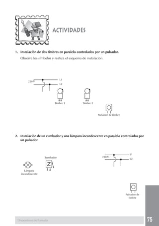 75 
actividades 
1. Instalación de dos timbres en paralelo controlados por un pulsador. 
Observa los símbolos y realiza el esquema de instalación. 
2. Instalación de un zumbador y una lámpara incandescente en paralelo controlados por 
un pulsador. 
Dispositivos de llamada 
L1 
L2 
220 V 
Timbre 1 Timbre 2 
Pulsador de timbre 
Lámpara 
incandescente 
Zumbador 
L1 
L2 
Pulsador de 
timbre 
220 V 
 