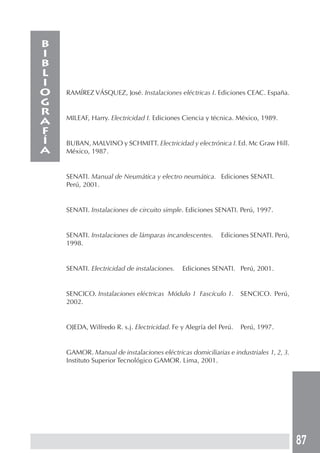87 
RAMÍREZ VÁSQUEZ, José. Instalaciones eléctricas I. Ediciones CEAC. España. 
MILEAF, Harry. Electricidad I. Ediciones Ciencia y técnica. México, 1989. 
BUBAN, MALVINO y SCHMITT. Electricidad y electrónica I. Ed. Mc Graw Hill. 
México, 1987. 
SENATI. Manual de Neumática y electro neumática. Ediciones SENATI. 
Perú, 2001. 
SENATI. Instalaciones de circuito simple. Ediciones SENATI. Perú, 1997. 
SENATI. Instalaciones de lámparas incandescentes. Ediciones SENATI. Perú, 
1998. 
SENATI. Electricidad de instalaciones. Ediciones SENATI. Perú, 2001. 
SENCICO. Instalaciones eléctricas Módulo 1 Fascículo 1. SENCICO. Perú, 
2002. 
OJEDA, Wilfredo R. s.j. Electricidad. Fe y Alegría del Perú. Perú, 1997. 
GAMOR. Manual de instalaciones eléctricas domiciliarias e industriales 1, 2, 3. 
Instituto Superior Tecnológico GAMOR. Lima, 2001. 
BIBLIOGRAFÍA 
 