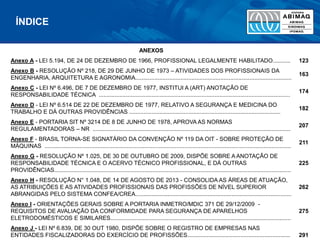 ANEXOS
Anexo A - LEI 5.194, DE 24 DE DEZEMBRO DE 1966, PROFISSIONAL LEGALMENTE HABILITADO........... 123
Anexo B - RESOLUÇÃO Nº 218, DE 29 DE JUNHO DE 1973 – ATIVIDADES DOS PROFISSIONAIS DA
ENGENHARIA, ARQUITETURA E AGRONOMIA.................................................................................................
163
Anexo C - LEI Nº 6.496, DE 7 DE DEZEMBRO DE 1977, INSTITUI A (ART) ANOTAÇÃO DE
RESPONSABILIDADE TÉCNICA .......................................................................................................................
174
Anexo D - LEI Nº 6.514 DE 22 DE DEZEMBRO DE 1977, RELATIVO A SEGURANÇA E MEDICINA DO
TRABALHO E DÁ OUTRAS PROVIDÊNCIAS ..............................................................................................
182
Anexo E - PORTARIA SIT Nº 3214 DE 8 DE JUNHO DE 1978, APROVA AS NORMAS
REGULAMENTADORAS – NR ...........................................................................................................................
207
Anexo F - BRASIL TORNA-SE SIGNATÁRIO DA CONVENÇÃO Nº 119 DA OIT - SOBRE PROTEÇÃO DE
MÁQUINAS .........................................................................................................................................................
211
Anexo G - RESOLUÇÃO Nº 1.025, DE 30 DE OUTUBRO DE 2009, DISPÕE SOBRE A ANOTAÇÃO DE
RESPONSABILIDADE TÉCNICA E O ACERVO TÉCNICO PROFISSIONAL, E DÁ OUTRAS
PROVIDÊNCIAS...................................................................................................................................................
225
Anexo H - RESOLUÇÃO N° 1.048, DE 14 DE AGOSTO DE 2013 - CONSOLIDA AS ÁREAS DE ATUAÇÃO,
AS ATRIBUIÇÕES E AS ATIVIDADES PROFISSIONAIS DAS PROFISSÕES DE NÍVEL SUPERIOR
ABRANGIDAS PELO SISTEMA CONFEA/CREA.................................................................................................
262
Anexo I - ORIENTAÇÕES GERAIS SOBRE A PORTARIA INMETRO/MDIC 371 DE 29/12/2009 -
REQUISITOS DE AVALIAÇÃO DA CONFORMIDADE PARA SEGURANÇA DE APARELHOS
ELETRODOMÉSTICOS E SIMILARES................................................................................................................
275
Anexo J - LEI Nº 6.839, DE 30 OUT 1980, DISPÕE SOBRE O REGISTRO DE EMPRESAS NAS
ENTIDADES FISCALIZADORAS DO EXERCÍCIO DE PROFISSÕES................................................................ 291
ÍNDICE
 