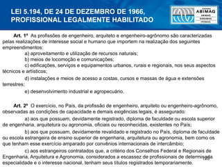 125
Art. 1º As profissões de engenheiro, arquiteto e engenheiro-agrônomo são caracterizadas
pelas realizações de interesse social e humano que importem na realização dos seguintes
empreendimentos:
a) aproveitamento e utilização de recursos naturais;
b) meios de locomoção e comunicações;
c) edificações, serviços e equipamentos urbanos, rurais e regionais, nos seus aspectos
técnicos e artísticos;
d) instalações e meios de acesso a costas, cursos e massas de água e extensões
terrestres;
e) desenvolvimento industrial e agropecuário.
Art. 2º O exercício, no País, da profissão de engenheiro, arquiteto ou engenheiro-agrônomo,
observadas as condições de capacidade e demais exigências legais, é assegurado:
a) aos que possuam, devidamente registrado, diploma de faculdade ou escola superior
de engenharia, arquitetura ou agronomia, oficiais ou reconhecidas, existentes no País;
b) aos que possuam, devidamente revalidado e registrado no País, diploma de faculdade
ou escola estrangeira de ensino superior de engenharia, arquitetura ou agronomia, bem como os
que tenham esse exercício amparado por convênios internacionais de intercâmbio;
c) aos estrangeiros contratados que, a critério dos Conselhos Federal e Regionais de
Engenharia, Arquitetura e Agronomia, considerados a escassez de profissionais de determinada
especialidade e o interesse nacional, tenham seus títulos registrados temporariamente.
LEI 5.194, DE 24 DE DEZEMBRO DE 1966,
PROFISSIONAL LEGALMENTE HABILITADO
 