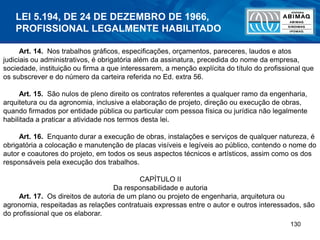 130
Art. 14. Nos trabalhos gráficos, especificações, orçamentos, pareceres, laudos e atos
judiciais ou administrativos, é obrigatória além da assinatura, precedida do nome da empresa,
sociedade, instituição ou firma a que interessarem, a menção explícita do título do profissional que
os subscrever e do número da carteira referida no Ed. extra 56.
Art. 15. São nulos de pleno direito os contratos referentes a qualquer ramo da engenharia,
arquitetura ou da agronomia, inclusive a elaboração de projeto, direção ou execução de obras,
quando firmados por entidade pública ou particular com pessoa física ou jurídica não legalmente
habilitada a praticar a atividade nos termos desta lei.
Art. 16. Enquanto durar a execução de obras, instalações e serviços de qualquer natureza, é
obrigatória a colocação e manutenção de placas visíveis e legíveis ao público, contendo o nome do
autor e coautores do projeto, em todos os seus aspectos técnicos e artísticos, assim como os dos
responsáveis pela execução dos trabalhos.
CAPÍTULO II
Da responsabilidade e autoria
Art. 17. Os direitos de autoria de um plano ou projeto de engenharia, arquitetura ou
agronomia, respeitadas as relações contratuais expressas entre o autor e outros interessados, são
do profissional que os elaborar.
LEI 5.194, DE 24 DE DEZEMBRO DE 1966,
PROFISSIONAL LEGALMENTE HABILITADO
 