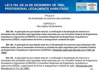133
TÍTULO II
Da fiscalização do exercício das profissões
CAPÍTULO I
Dos órgãos fiscalizadores
Art. 24. A aplicação do que dispõe esta lei, a verificação e fiscalização do exercício e
atividades das profissões nela reguladas serão exercidas por um Conselho Federal de Engenharia,
Arquitetura e Agronomia (CONFEA) e Conselhos Regionais de Engenharia, Arquitetura e
Agronomia (CREA), organizados de forma a assegurarem unidade de ação.
Art. 24. A aplicação do que dispõe esta lei e a fiscalização do exercício das profissões nela
referidas serão, para a necessária harmonia e unidade de ação reguladas pelo Conselho Federal
de Engenharia, Arquitetura e Agronomia (CONFEA). (Redação dada pelo Decreto Lei nº 620, de
1969)
Art. 24. A aplicação do que dispõe esta lei, a verificação e fiscalização do exercício e
atividades das profissões nela reguladas serão exercidas por um Conselho Federal de Engenharia,
Arquitetura e Agronomia (CONFEA) e Conselhos Regionais de Engenharia, Arquitetura e
Agronomia (CREA), organizados de forma a assegurarem unidade de ação. (Revigorado pelo
Decreto-Lei nº 711, de 1969).
LEI 5.194, DE 24 DE DEZEMBRO DE 1966,
PROFISSIONAL LEGALMENTE HABILITADO
 