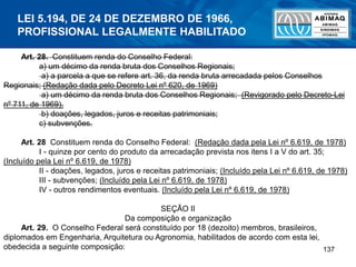 137
Art. 28. Constituem renda do Conselho Federal:
a) um décimo da renda bruta dos Conselhos Regionais;
a) a parcela a que se refere art. 36, da renda bruta arrecadada pelos Conselhos
Regionais; (Redação dada pelo Decreto Lei nº 620, de 1969)
a) um décimo da renda bruta dos Conselhos Regionais; (Revigorado pelo Decreto-Lei
nº 711, de 1969).
b) doações, legados, juros e receitas patrimoniais;
c) subvenções.
Art. 28 Constituem renda do Conselho Federal: (Redação dada pela Lei nº 6.619, de 1978)
I - quinze por cento do produto da arrecadação prevista nos itens I a V do art. 35;
(Incluído pela Lei nº 6.619, de 1978)
II - doações, legados, juros e receitas patrimoniais; (Incluído pela Lei nº 6.619, de 1978)
III - subvenções; (Incluído pela Lei nº 6.619, de 1978)
IV - outros rendimentos eventuais. (Incluído pela Lei nº 6.619, de 1978)
SEÇÃO II
Da composição e organização
Art. 29. O Conselho Federal será constituído por 18 (dezoito) membros, brasileiros,
diplomados em Engenharia, Arquitetura ou Agronomia, habilitados de acordo com esta lei,
obedecida a seguinte composição:
LEI 5.194, DE 24 DE DEZEMBRO DE 1966,
PROFISSIONAL LEGALMENTE HABILITADO
 