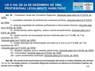 142
Art. 35 - Constituem renda dos Conselhos Regionais: (Redação dada pela Lei nº 6.619, de
1978)
I - anuidades cobradas de profissionais e pessoas jurídicas; (Incluído pela Lei nº 6.619,
de 1978)
II - taxas de expedição de carteiras profissionais e documentos diversos; (Incluído pela
Lei nº 6.619, de 1978)
III - emolumentos sobre registros, vistos e outros procedimentos; (Incluído pela Lei nº
6.619, de 1978)
IV - quatro quintos da arrecadação da taxa instituída pela Lei nº 6.496, de 7 de
dezembro de 1977;
(Incluído pela Lei nº 6.619, de 1978)
V - multas aplicadas de conformidade com esta Lei e com a Lei nº 6.496, de 7 de
dezembro de 1977;
(Incluído pela Lei nº 6.619, de 1978)
VI - doações, legados, juros e receitas patrimoniais; (Incluído pela Lei nº 6.619, de 1978)
VII - subvenções; (Incluído pela Lei nº 6.619, de 1978)
VIII - outros rendimentos eventuais. (Incluído pela Lei nº 6.619, de 1978)
Art. 36. Da renda bruta proveniente da arrecadação das taxas e multas referidas nas alíneas
" a " e " b " do artigo anterior, o Conselho Regional recolherá um décimo ao Conselho Federal, de
acordo com o artigo 28.
LEI 5.194, DE 24 DE DEZEMBRO DE 1966,
PROFISSIONAL LEGALMENTE HABILITADO
 