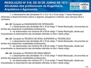 172
I - o desempenho das atividades 01 a 12 e 14 a 18 do artigo 1º desta Resolução,
referentes a desenvolvimento urbano e regional, paisagismo e trânsito; seus serviços afins e
correlatos.
Art. 22 Compete ao ENGENHEIRO DE OPERAÇÃO:
I - o desempenho das atividades 09 a 18 do artigo 1º desta Resolução, circunscritas ao
âmbito das respectivas modalidades profissionais;
II - as relacionadas nos números 06 a 08 do artigo 1º desta Resolução, desde que
enquadradas no desempenho das atividades referidas no item I deste artigo.
Art. 23 Compete ao TÉCNICO DE NÍVEL SUPERIOR ou TECNÓLOGO:
I - o desempenho das atividades 09 a 18 do artigo 1º desta Resolução, circunscritas ao
âmbito das respectivas modalidades profissionais;
II - as relacionadas nos números 06 a 08 do artigo 1º desta Resolução, desde que
enquadradas no desempenho das atividades referidas no item I deste artigo.
Art. 24 Compete ao TÉCNICO DE GRAU MÉDIO:
I - o desempenho das atividades 14 a 18 do artigo 1º desta Resolução, circunscritas ao
âmbito das respectivas modalidades profissionais;
II - as relacionadas nos números 07 a 12 do artigo 1º desta Resolução, desde que
enquadradas no desempenho das atividades referidas no item I deste artigo.
RESOLUÇÃO Nº 218, DE 29 DE JUNHO DE 1973 -
Atividades dos profissionais da Engenharia,
Arquitetura e Agronomia.
 