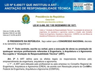 175
Presidência da República
Casa Civil
Subchefia para Assuntos Jurídicos
Vide Lei nº 6.994, de 1982
Decreto nº 88.147, de 1983
Vide Lei nº 12.378, de 2010
Institui a " Anotação de Responsabilidade Técnica " na prestação de serviços de
engenharia, de arquitetura e agronomia; autoriza a criação, pelo Conselho
Federal de Engenharia, Arquitetura e Agronomia - CONFEA, de uma Mútua de
Assistência Profissional; e dá outras providências.
LEI No 6.496, DE 7 DE DEZEMBRO DE 1977.
LEI Nº 6.496/77 QUE INSTITUIU A ART -
ANOTAÇÃO DE RESPONSABILIDADE TÉCNICA
O PRESIDENTE DA REPÚBLICA , faço saber que o CONGRESSO NACIONAL decreta
e eu sanciono a seguinte Lei:
Art. 1º Todo contrato, escrito ou verbal, para a execução de obras ou prestação de
quaisquer serviços profissionais referentes à Engenharia, à Arquitetura e à Agronomia
fica sujeito à "Anotação de Responsabilidade Técnica" (ART).
Art. 2º A ART define para os efeitos legais os responsáveis técnicos pelo
empreendimento de engenharia, arquitetura e agronomia.
§ 1º - A ART será efetuada pelo profissional ou pela empresa no Conselho Regional de
Engenharia, Arquitetura e Agronomia (CREA), de acordo com Resolução própria do Conselho
Federal de Engenharia, Arquitetura e Agronomia (CONFEA).
 