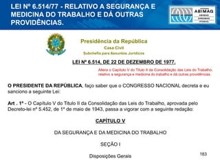 183
Presidência da República
Casa Civil
Subchefia para Assuntos Jurídicos
LEI Nº 6.514, DE 22 DE DEZEMBRO DE 1977.
LEI Nº 6.514/77 - RELATIVO A SEGURANÇA E
MEDICINA DO TRABALHO E DÁ OUTRAS
PROVIDÊNCIAS.
O PRESIDENTE DA REPÚBLICA, faço saber que o CONGRESSO NACIONAL decreta e eu
sanciono a seguinte Lei:
Art . 1º - O Capítulo V do Titulo II da Consolidação das Leis do Trabalho, aprovada pelo
Decreto-lei nº 5.452, de 1º de maio de 1943, passa a vigorar com a seguinte redação:
CAPÍTULO V
DA SEGURANÇA E DA MEDICINA DO TRABALHO
SEÇÃO I
Disposições Gerais
Altera o Capítulo V do Titulo II da Consolidação das Leis do Trabalho,
relativo a segurança e medicina do trabalho e dá outras providências.
 