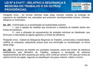 199
Parágrafo único - As normas referidas neste artigo incluirão medidas de proteção do
organismo do trabalhador nas operações que produzem aerodispersóides tóxicos, irritantes,
alérgicos ou incômodos.
Art .191 - A eliminação ou a neutralização da insalubridade ocorrerá:
I - com a adoção de medidas que conservem o ambiente de trabalho dentro dos
limites de tolerância;
II - com a utilização de equipamentos de proteção individual ao trabalhador, que
diminuam a intensidade do agente agressivo a limites de tolerância.
Parágrafo único - Caberá às Delegacias Regionais do Trabalho, comprovada a insalubridade,
notificar as empresas, estipulando prazos para sua eliminação ou neutralização, na forma
deste artigo.
Art .192 - O exercício de trabalho em condições insalubres, acima dos limites de tolerância
estabelecidos pelo Ministério do Trabalho, assegura a percepção de adicional
respectivamente de 40% (quarenta por cento), 20% (vinte por cento) e 10% (dez por cento) do
salário-mínimo da região, segundo se classifiquem nos graus máximo, médio e mínimo.
LEI Nº 6.514/77 - RELATIVO A SEGURANÇA E
MEDICINA DO TRABALHO E DÁ OUTRAS
PROVIDÊNCIAS.
 