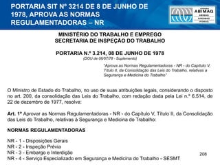 208
PORTARIA SIT Nº 3214 DE 8 DE JUNHO DE
1978, APROVA AS NORMAS
REGULAMENTADORAS – NR
MINISTÉRIO DO TRABALHO E EMPREGO
SECRETARIA DE INSPEÇÃO DO TRABALHO
PORTARIA N.º 3.214, 08 DE JUNHO DE 1978
(DOU de 06/07/78 - Suplemento)
“Aprova as Normas Regulamentadoras - NR - do Capítulo V,
Título II, da Consolidação das Leis do Trabalho, relativas a
Segurança e Medicina do Trabalho”
O Ministro de Estado do Trabalho, no uso de suas atribuições legais, considerando o disposto
no art. 200, da consolidação das Leis do Trabalho, com redação dada pela Lei n.º 6.514, de
22 de dezembro de 1977, resolve:
Art. 1º Aprovar as Normas Regulamentadoras - NR - do Capítulo V, Título II, da Consolidação
das Leis do Trabalho, relativas à Segurança e Medicina do Trabalho:
NORMAS REGULAMENTADORAS
NR - 1 - Disposições Gerais
NR - 2 - Inspeção Prévia
NR - 3 - Embargo e Interdição
NR - 4 - Serviço Especializado em Segurança e Medicina do Trabalho - SESMT
 