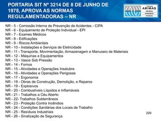209
NR - 5 - Comissão Interna de Prevenção de Acidentes - CIPA
NR - 6 - Equipamento de Proteção Individual - EPI
NR - 7 - Exames Médicos
NR - 8 - Edificações
NR - 9 - Riscos Ambientais
NR - 10 - Instalações e Serviços de Eletricidade
NR - 11 - Transporte, Movimentação, Armazenagem e Manuseio de Materiais
NR - 12 - Máquinas e Equipamentos
NR - 13 - Vasos Sob Pressão
NR - 14 - Fornos
NR - 15 - Atividades e Operações Insalubre
NR - 16 - Atividades e Operações Perigosas
NR - 17 - Ergonomia
NR - 18 - Obras de Construção, Demolição, e Reparos
NR - 19 - Explosivos
NR - 20 - Combustíveis Líquidos e Inflamáveis
NR - 21 - Trabalhos a Céu Aberto
NR - 22- Trabalhos Subterrâneos
NR - 23 - Proteção Contra Incêndios
NR - 24 - Condições Sanitárias dos Locais de Trabalho
NR - 25 - Resíduos Industriais
NR - 26 - Sinalização de Segurança
PORTARIA SIT Nº 3214 DE 8 DE JUNHO DE
1978, APROVA AS NORMAS
REGULAMENTADORAS – NR
 