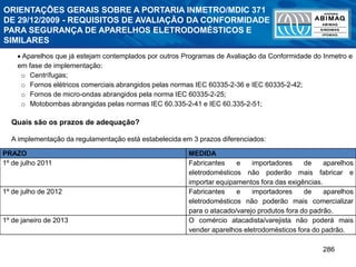 286
 Aparelhos que já estejam contemplados por outros Programas de Avaliação da Conformidade do Inmetro e
em fase de implementação:
o Centrífugas;
o Fornos elétricos comerciais abrangidos pelas normas IEC 60335-2-36 e IEC 60335-2-42;
o Fornos de micro-ondas abrangidos pela norma IEC 60335-2-25;
o Motobombas abrangidas pelas normas IEC 60.335-2-41 e IEC 60.335-2-51;
PRAZO MEDIDA
1º de julho 2011 Fabricantes e importadores de aparelhos
eletrodomésticos não poderão mais fabricar e
importar equipamentos fora das exigências.
1º de julho de 2012 Fabricantes e importadores de aparelhos
eletrodomésticos não poderão mais comercializar
para o atacado/varejo produtos fora do padrão.
1º de janeiro de 2013 O comércio atacadista/varejista não poderá mais
vender aparelhos eletrodomésticos fora do padrão.
Quais são os prazos de adequação?
A implementação da regulamentação está estabelecida em 3 prazos diferenciados:
ORIENTAÇÕES GERAIS SOBRE A PORTARIA INMETRO/MDIC 371
DE 29/12/2009 - REQUISITOS DE AVALIAÇÃO DA CONFORMIDADE
PARA SEGURANÇA DE APARELHOS ELETRODOMÉSTICOS E
SIMILARES
 