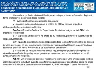301
RESOLUÇÃO Nº 336, DE 27 DE OUTUBRO DE 1989 - CONFEA –
DISPÕE SOBRE O REGISTRO DE PESSOAS JURÍDICAS NOS
CONSELHOS REGIONAIS DE ENGENHARIA, ARQUITETURA E
AGRONOMIA
III - mudar o profissional de residência para local que, a juízo do Conselho Regional,
torne impraticável o exercício dessa função;
IV - tiver o profissional o seu registro cancelado;
V - ocorram outras condições que, a critério do CREA, possam impedir a
efetiva prestação da assistência técnica.
Confea – Conselho Federal de Engenharia, Arquitetura e Agronomia LDR - Leis
Decretos, Resoluções
§ 1º - A pessoa jurídica deve, no prazo de 10 (dez) dias, promover a substituição do
responsável técnico.
§ 2º - Quando o cancelamento da responsabilidade técnica for de iniciativa da pessoa
jurídica, deve esta, no seu requerimento, indicar o novo responsável técnico, preenchendo os
requisitos previstos nesta Resolução, e os documentos pertinentes.
§ 3º - A baixa de responsabilidade técnica requerida pelo profissional só pode ser
deferida na ausência de quaisquer obrigações pendentes em seu nome, relativas ao pedido,
junto ao Conselho Regional.
Art. 18 Um profissional pode ser responsável técnico por uma única pessoa jurídica,
além da sua firma individual, quando estas forem enquadradas por seu objetivo social no artigo
59 da Lei nº 5.194/66 e caracterizadas nas classes A, B e C do artigo 1º desta Resolução.
 