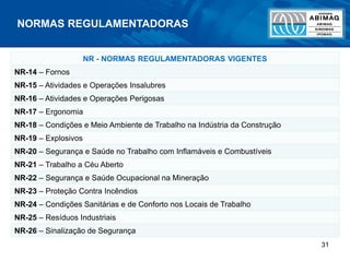 31
NORMAS REGULAMENTADORAS
NR - NORMAS REGULAMENTADORAS VIGENTES
NR-14 – Fornos
NR-15 – Atividades e Operações Insalubres
NR-16 – Atividades e Operações Perigosas
NR-17 – Ergonomia
NR-18 – Condições e Meio Ambiente de Trabalho na Indústria da Construção
NR-19 – Explosivos
NR-20 – Segurança e Saúde no Trabalho com Inflamáveis e Combustíveis
NR-21 – Trabalho a Céu Aberto
NR-22 – Segurança e Saúde Ocupacional na Mineração
NR-23 – Proteção Contra Incêndios
NR-24 – Condições Sanitárias e de Conforto nos Locais de Trabalho
NR-25 – Resíduos Industriais
NR-26 – Sinalização de Segurança
 