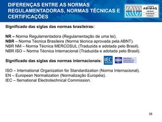 38
Significado das siglas das normas brasileiras:
NR – Norma Regulamentadora (Regulamentação de uma lei).
NBR – Norma Técnica Brasileira (Norma técnica aprovada pela ABNT).
NBR NM – Norma Técnica MERCOSUL (Traduzida e adotada pelo Brasil).
NBR ISO – Norma Técnica Internacional (Traduzida e adotada pelo Brasil).
Significado das siglas das normas internacionais:
ISO – International Organization for Standardization (Norma Internacional).
EN – European Normalization (Normalização Européia).
IEC – Iternational Electrotechnical Commission.
DIFERENÇAS ENTRE AS NORMAS
REGULAMENTADORAS, NORMAS TÉCNICAS E
CERTIFICAÇÕES
 