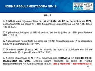47
NORMA REGULAMENTADORA NR-12
NR-12
 A NR-12 está regulamentada na Lei nº 6.514, de 22 de dezembro de 1977,
especificamente na seção XI – Das Máquinas e Equipamentos, os Art. 184, 185 e
186 da CLT.
 A primeira publicação da NR-12 ocorreu em 08 de junho de 1978, pela Portaria
GM n.º 3.214.
 A atualização no contexto do corpo da NR-12, foi publicada em 17 de dezembro
de 2010, pela Portaria SIT n.º 197.
 O último anexo (Anexo XII) foi inserido na norma e publicado em 08 de
dezembro de 2011, pela Portaria SIT n.º 293.
 A última atualização da NR-12 foi publicada pela PORTARIA N.º 1.893 DE 09 DE
DEZEMBRO DE 2013. (Alterou alguns capítulos do corpo da Norma
Regulamentadora NR-12 e os Anexos III e XI). (até o momento – Novembro/2014)
 