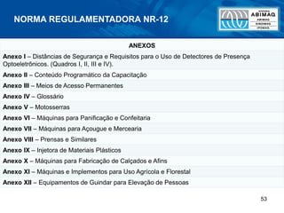 53
ANEXOS
Anexo I – Distâncias de Segurança e Requisitos para o Uso de Detectores de Presença
Optoeletrônicos. (Quadros I, II, III e IV).
Anexo II – Conteúdo Programático da Capacitação
Anexo III – Meios de Acesso Permanentes
Anexo IV – Glossário
Anexo V – Motosserras
Anexo VI – Máquinas para Panificação e Confeitaria
Anexo VII – Máquinas para Açougue e Mercearia
Anexo VIII – Prensas e Similares
Anexo IX – Injetora de Materiais Plásticos
Anexo X – Máquinas para Fabricação de Calçados e Afins
Anexo XI – Máquinas e Implementos para Uso Agrícola e Florestal
Anexo XII – Equipamentos de Guindar para Elevação de Pessoas
NORMA REGULAMENTADORA NR-12
 