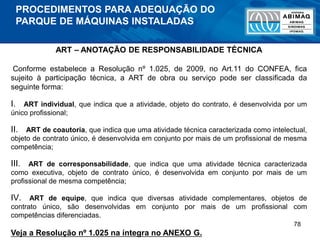 78
ART – ANOTAÇÃO DE RESPONSABILIDADE TÉCNICA
Conforme estabelece a Resolução nº 1.025, de 2009, no Art.11 do CONFEA, fica
sujeito à participação técnica, a ART de obra ou serviço pode ser classificada da
seguinte forma:
I. ART individual, que indica que a atividade, objeto do contrato, é desenvolvida por um
único profissional;
II. ART de coautoria, que indica que uma atividade técnica caracterizada como intelectual,
objeto de contrato único, é desenvolvida em conjunto por mais de um profissional de mesma
competência;
III. ART de corresponsabilidade, que indica que uma atividade técnica caracterizada
como executiva, objeto de contrato único, é desenvolvida em conjunto por mais de um
profissional de mesma competência;
IV. ART de equipe, que indica que diversas atividade complementares, objetos de
contrato único, são desenvolvidas em conjunto por mais de um profissional com
competências diferenciadas.
Veja a Resolução nº 1.025 na íntegra no ANEXO G.
PROCEDIMENTOS PARA ADEQUAÇÃO DO
PARQUE DE MÁQUINAS INSTALADAS
 