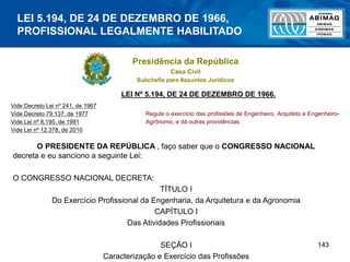 143
Presidência da República
Casa Civil
Subchefia para Assuntos Jurídicos
Vide Decreto Lei nº 241, de 1967
Vide Decreto 79.137, de 1977
Vide Lei nº 8.195, de 1991
Vide Lei nº 12.378, de 2010
Regula o exercício das profissões de Engenheiro, Arquiteto e Engenheiro-
Agrônomo, e dá outras providências.
LEI Nº 5.194, DE 24 DE DEZEMBRO DE 1966.
LEI 5.194, DE 24 DE DEZEMBRO DE 1966,
PROFISSIONAL LEGALMENTE HABILITADO
O PRESIDENTE DA REPÚBLICA , faço saber que o CONGRESSO NACIONAL
decreta e eu sanciono a seguinte Lei:
O CONGRESSO NACIONAL DECRETA:
TÍTULO I
Do Exercício Profissional da Engenharia, da Arquitetura e da Agronomia
CAPÍTULO I
Das Atividades Profissionais
SEÇÃO I
Caracterização e Exercício das Profissões
 