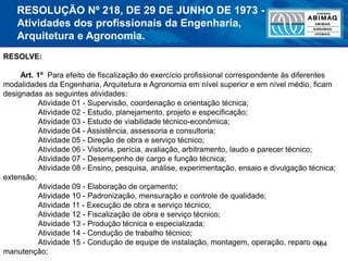 184
RESOLVE:
Art. 1º Para efeito de fiscalização do exercício profissional correspondente às diferentes
modalidades da Engenharia, Arquitetura e Agronomia em nível superior e em nível médio, ficam
designadas as seguintes atividades:
Atividade 01 - Supervisão, coordenação e orientação técnica;
Atividade 02 - Estudo, planejamento, projeto e especificação;
Atividade 03 - Estudo de viabilidade técnico-econômica;
Atividade 04 - Assistência, assessoria e consultoria;
Atividade 05 - Direção de obra e serviço técnico;
Atividade 06 - Vistoria, perícia, avaliação, arbitramento, laudo e parecer técnico;
Atividade 07 - Desempenho de cargo e função técnica;
Atividade 08 - Ensino, pesquisa, análise, experimentação, ensaio e divulgação técnica;
extensão;
Atividade 09 - Elaboração de orçamento;
Atividade 10 - Padronização, mensuração e controle de qualidade;
Atividade 11 - Execução de obra e serviço técnico;
Atividade 12 - Fiscalização de obra e serviço técnico;
Atividade 13 - Produção técnica e especializada;
Atividade 14 - Condução de trabalho técnico;
Atividade 15 - Condução de equipe de instalação, montagem, operação, reparo ou
manutenção;
RESOLUÇÃO Nº 218, DE 29 DE JUNHO DE 1973 -
Atividades dos profissionais da Engenharia,
Arquitetura e Agronomia.
 