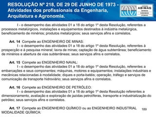 189
I - o desempenho das atividades 01 a 18 do artigo 1º desta Resolução, referentes a
processos metalúrgicos, instalações e equipamentos destinados à indústria metalúrgica,
beneficiamento de minérios; produtos metalúrgicos; seus serviços afins e correlatos.
Art. 14 Compete ao ENGENHEIRO DE MINAS:
I - o desempenho das atividades 01 a 18 do artigo 1º desta Resolução, referentes à
prospecção e à pesquisa mineral; lavra de minas; captação de água subterrânea; beneficiamento
de minérios e abertura de vias subterrâneas; seus serviços afins e correlatos.
Art. 15 Compete ao ENGENHEIRO NAVAL:
I - o desempenho das atividades 01 a 18 do artigo 1º desta Resolução, referentes a
embarcações e seus componentes; máquinas, motores e equipamentos; instalações industriais e
mecânicas relacionadas à modalidade; diques e porta-batéis; operação, tráfego e serviços de
comunicação de transporte hidroviário; seus serviços afins e correlatos.
Art. 16 Compete ao ENGENHEIRO DE PETRÓLEO:
I - o desempenho das atividades 01 a 18 do artigo 1º desta Resolução referentes a
dimensionamento, avaliação e exploração de jazidas petrolíferas, transporte e industrialização do
petróleo; seus serviços afins e correlatos.
Art. 17 Compete ao ENGENHEIRO QUÍMICO ou ao ENGENHEIRO INDUSTRIAL
MODALIDADE QUÍMICA:
RESOLUÇÃO Nº 218, DE 29 DE JUNHO DE 1973 -
Atividades dos profissionais da Engenharia,
Arquitetura e Agronomia.
 