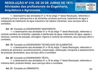190
I - desempenho das atividades 01 a 18 do artigo 1º desta Resolução, referentes à
indústria química e petroquímica e de alimentos; produtos químicos; tratamento de água e
instalações de tratamento de água industrial e de rejeitos industriais; seus serviços afins e
correlatos.
Art. 18 Compete ao ENGENHEIRO SANITARISTA:
I - o desempenho das atividades 01 a 18 do artigo 1º desta Resolução, referentes a
controle sanitário do ambiente; captação e distribuição de água; tratamento de água, esgoto e
resíduos; controle de poluição; drenagem; higiene e conforto de ambiente; seus serviços afins e
correlatos.
Art. 19 Compete ao ENGENHEIRO TECNÓLOGO DE ALIMENTOS:
I - o desempenho das atividades 01 a 18 do artigo 1º desta Resolução, referentes à
indústria de alimentos; acondicionamento, preservação, distribuição, transporte e abastecimento
de produtos alimentares; seus serviços afins e correlatos.
Art. 20 Compete ao ENGENHEIRO TÊXTIL:
I - o desempenho das atividades 01 a 18 do artigo 1º desta Resolução, referentes à
indústria têxtil; produtos têxteis, seus serviços afins e correlatos.
Art. 21 Compete ao URBANISTA:
RESOLUÇÃO Nº 218, DE 29 DE JUNHO DE 1973 -
Atividades dos profissionais da Engenharia,
Arquitetura e Agronomia.
 