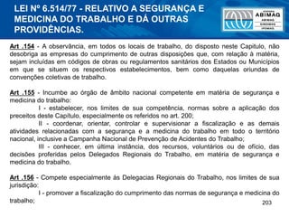 203
Art .154 - A observância, em todos os locais de trabalho, do disposto neste Capitulo, não
desobriga as empresas do cumprimento de outras disposições que, com relação à matéria,
sejam incluídas em códigos de obras ou regulamentos sanitários dos Estados ou Municípios
em que se situem os respectivos estabelecimentos, bem como daquelas oriundas de
convenções coletivas de trabalho.
Art .155 - Incumbe ao órgão de âmbito nacional competente em matéria de segurança e
medicina do trabalho:
I - estabelecer, nos limites de sua competência, normas sobre a aplicação dos
preceitos deste Capítulo, especialmente os referidos no art. 200;
II - coordenar, orientar, controlar e supervisionar a fiscalização e as demais
atividades relacionadas com a segurança e a medicina do trabalho em todo o território
nacional, inclusive a Campanha Nacional de Prevenção de Acidentes do Trabalho;
III - conhecer, em última instância, dos recursos, voluntários ou de ofício, das
decisões proferidas pelos Delegados Regionais do Trabalho, em matéria de segurança e
medicina do trabalho.
Art .156 - Compete especialmente às Delegacias Regionais do Trabalho, nos limites de sua
jurisdição:
I - promover a fiscalização do cumprimento das normas de segurança e medicina do
trabalho;
LEI Nº 6.514/77 - RELATIVO A SEGURANÇA E
MEDICINA DO TRABALHO E DÁ OUTRAS
PROVIDÊNCIAS.
 