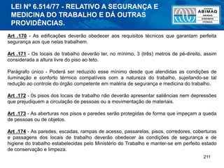211
Art .170 - As edificações deverão obedecer aos requisitos técnicos que garantam perfeita
segurança aos que nelas trabalhem.
Art .171 - Os locais de trabalho deverão ter, no mínimo, 3 (três) metros de pé-direito, assim
considerada a altura livre do piso ao teto.
Parágrafo único - Poderá ser reduzido esse mínimo desde que atendidas as condições de
iluminação e conforto térmico compatíveis com a natureza do trabalho, sujeitando-se tal
redução ao controle do órgão competente em matéria de segurança e medicina do trabalho.
Art .172 - 0s pisos dos locais de trabalho não deverão apresentar saliências nem depressões
que prejudiquem a circulação de pessoas ou a movimentação de materiais.
Art .173 - As aberturas nos pisos e paredes serão protegidas de forma que impeçam a queda
de pessoas ou de objetos.
Art .174 - As paredes, escadas, rampas de acesso, passarelas, pisos, corredores, coberturas
e passagens dos locais de trabalho deverão obedecer às condições de segurança e de
higiene do trabalho estabelecidas pelo Ministério do Trabalho e manter-se em perfeito estado
de conservação e limpeza.
LEI Nº 6.514/77 - RELATIVO A SEGURANÇA E
MEDICINA DO TRABALHO E DÁ OUTRAS
PROVIDÊNCIAS.
 