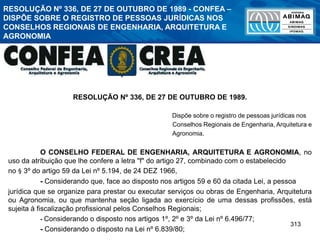 313
RESOLUÇÃO Nº 336, DE 27 DE OUTUBRO DE 1989.
Dispõe sobre o registro de pessoas jurídicas nos
Conselhos Regionais de Engenharia, Arquitetura e
Agronomia.
O CONSELHO FEDERAL DE ENGENHARIA, ARQUITETURA E AGRONOMIA, no
uso da atribuição que lhe confere a letra "f" do artigo 27, combinado com o estabelecido
no § 3º do artigo 59 da Lei nº 5.194, de 24 DEZ 1966,
- Considerando que, face ao disposto nos artigos 59 e 60 da citada Lei, a pessoa
jurídica que se organize para prestar ou executar serviços ou obras de Engenharia, Arquitetura
ou Agronomia, ou que mantenha seção ligada ao exercício de uma dessas profissões, está
sujeita à fiscalização profissional pelos Conselhos Regionais;
- Considerando o disposto nos artigos 1º, 2º e 3º da Lei nº 6.496/77;
- Considerando o disposto na Lei nº 6.839/80;
RESOLUÇÃO Nº 336, DE 27 DE OUTUBRO DE 1989 - CONFEA –
DISPÕE SOBRE O REGISTRO DE PESSOAS JURÍDICAS NOS
CONSELHOS REGIONAIS DE ENGENHARIA, ARQUITETURA E
AGRONOMIA
 