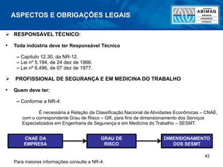 42
 RESPONSÁVEL TÉCNICO:
• Toda indústria deve ter Responsável Técnico
– Capitulo 12.30, da NR-12.
– Lei nº 5.194, de 24 dez de 1966.
– Lei nº 6.496, de 07 dez de 1977.
 PROFISSIONAL DE SEGURANÇA E EM MEDICINA DO TRABALHO
• Quem deve ter:
– Conforme a NR-4:
É necessária a Relação da Classificação Nacional de Atividades Econômicas – CNAE,
com o correspondente Grau de Risco – GR, para fins de dimensionamento dos Serviços
Especializados em Engenharia de Segurança e em Medicina do Trabalho – SESMT.
Para maiores informações consulte a NR-4.
CNAE DA
EMPRESA
GRAU DE
RISCO
DIMENSIONAMENTO
DOS SESMT
ASPECTOS E OBRIGAÇÕES LEGAIS
 