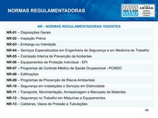 46
NORMAS REGULAMENTADORAS
NR - NORMAS REGULAMENTADORAS VIGENTES
NR-01 – Disposições Gerais
NR-02 – Inspeção Prévia
NR-03 – Embargo ou Interdição
NR-04 – Serviços Especializados em Engenharia de Segurança e em Medicina do Trabalho
NR-05 – Comissão Interna de Prevenção de Acidentes
NR-06 – Equipamentos de Proteção Individual - EPI
NR-07 – Programas de Controle Médico de Saúde Ocupacional - PCMSO
NR-08 – Edificações
NR-09 – Programas de Prevenção de Riscos Ambientais
NR-10 – Segurança em Instalações e Serviços em Eletricidade
NR-11 – Transporte, Movimentação, Armazenagem e Manuseio de Materiais
NR-12 – Segurança no Trabalho em Máquinas e Equipamentos
NR-13 – Caldeiras, Vasos de Pressão e Tubulações
 