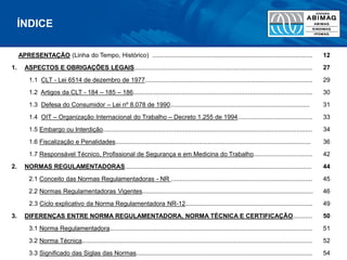 ÍNDICE
APRESENTAÇÃO (Linha do Tempo, Histórico) ............................................................................................ 12
1. ASPECTOS E OBRIGAÇÕES LEGAIS...................................................................................................... 27
1.1 CLT - Lei 6514 de dezembro de 1977................................................................................................ 29
1.2 Artigos da CLT - 184 – 185 – 186....................................................................................................... 30
1.3 Defesa do Consumidor – Lei nº 8.078 de 1990................................................................................ 31
1.4 OIT – Organização Internacional do Trabalho – Decreto 1.255 de 1994........................................... 33
1.5 Embargo ou Interdição........................................................................................................................ 34
1.6 Fiscalização e Penalidades................................................................................................................ 36
1.7 Responsável Técnico, Profissional de Segurança e em Medicina do Trabalho.................................. 42
2. NORMAS REGULAMENTADORAS........................................................................................................... 44
2.1 Conceito das Normas Regulamentadoras - NR ................................................................................. 45
2.2 Normas Regulamentadoras Vigentes.................................................................................................. 46
2.3 Ciclo explicativo da Norma Regulamentadora NR-12......................................................................... 49
3. DIFERENÇAS ENTRE NORMA REGULAMENTADORA, NORMA TÉCNICA E CERTIFICAÇÃO........... 50
3.1 Norma Regulamentadora.................................................................................................................... 51
3.2 Norma Técnica.................................................................................................................................... 52
3.3 Significado das Siglas das Normas..................................................................................................... 54
 