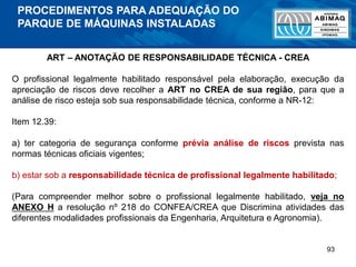 93
ART – ANOTAÇÃO DE RESPONSABILIDADE TÉCNICA - CREA
O profissional legalmente habilitado responsável pela elaboração, execução da
apreciação de riscos deve recolher a ART no CREA de sua região, para que a
análise de risco esteja sob sua responsabilidade técnica, conforme a NR-12:
Item 12.39:
a) ter categoria de segurança conforme prévia análise de riscos prevista nas
normas técnicas oficiais vigentes;
b) estar sob a responsabilidade técnica de profissional legalmente habilitado;
(Para compreender melhor sobre o profissional legalmente habilitado, veja no
ANEXO H a resolução nº 218 do CONFEA/CREA que Discrimina atividades das
diferentes modalidades profissionais da Engenharia, Arquitetura e Agronomia).
PROCEDIMENTOS PARA ADEQUAÇÃO DO
PARQUE DE MÁQUINAS INSTALADAS
 