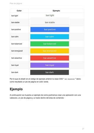 Color Ejemplo
bar-light
bar-stable
bar-positive
bar-calm
bar-balanced
bar-energized
bar-assertive
bar-royal
bar-dark
Por	lo	que	al	añadir	en	el	código	de	ejemplo	anterior	la	clase	CSS	"	bar-balanced	"	daría
como	resultado	un	pie	de	página	en	color	verde.
Ejemplo
A	continuación	se	muestra	un	ejemplo	de	como	podríamos	crear	una	aplicación	con	una
cabecera,	un	pie	de	página	y	un	texto	dentro	del	área	de	contenido:
Pies	de	página
27
 