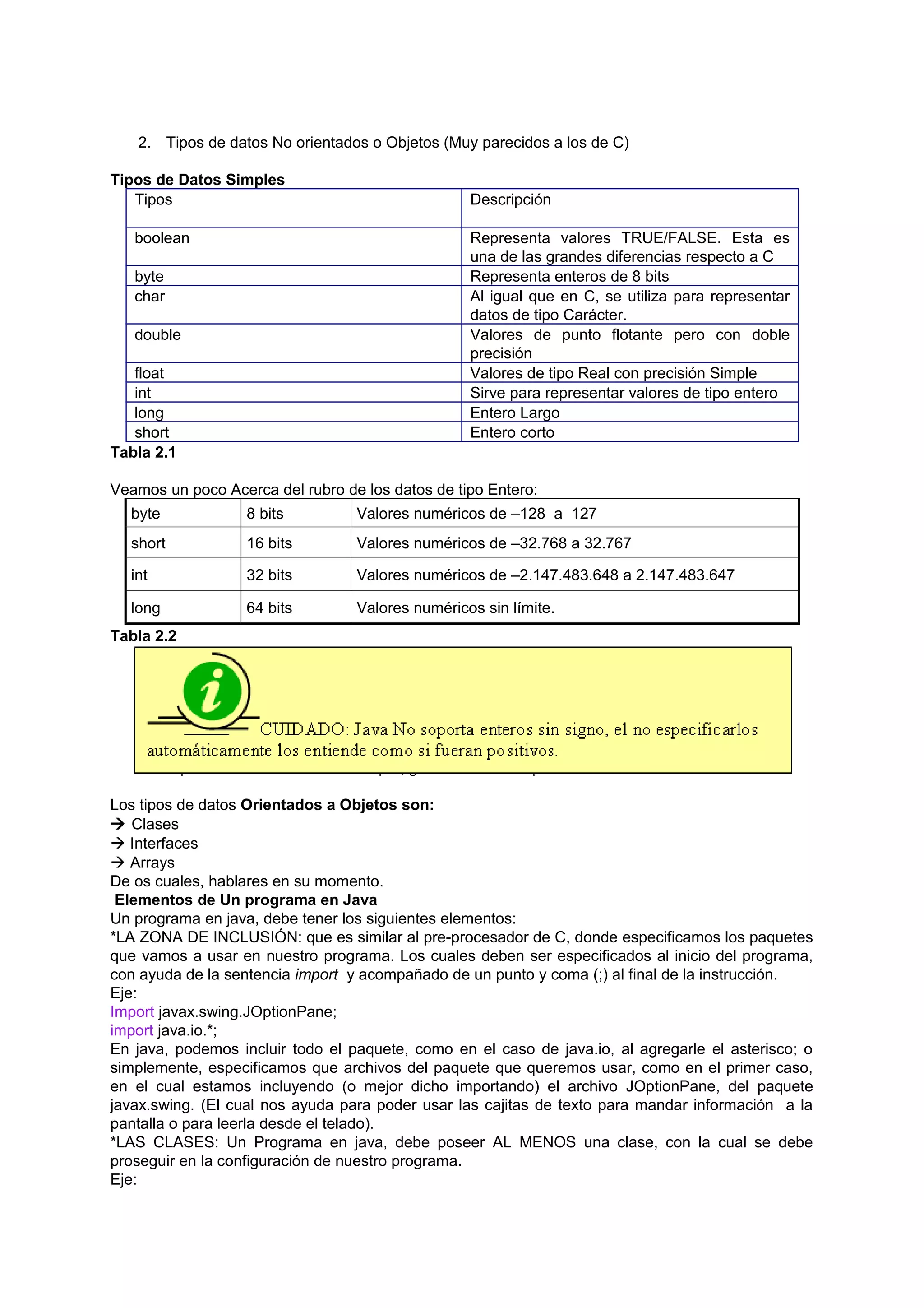 2. Tipos de datos No orientados o Objetos (Muy parecidos a los de C)

Tipos de Datos Simples
   Tipos                                          Descripción

   boolean                                        Representa valores TRUE/FALSE. Esta es
                                                  una de las grandes diferencias respecto a C
   byte                                           Representa enteros de 8 bits
   char                                           Al igual que en C, se utiliza para representar
                                                  datos de tipo Carácter.
   double                                         Valores de punto flotante pero con doble
                                                  precisión
   float                                          Valores de tipo Real con precisión Simple
   int                                            Sirve para representar valores de tipo entero
   long                                           Entero Largo
   short                                          Entero corto
Tabla 2.1

Veamos un poco Acerca del rubro de los datos de tipo Entero:
  byte             8 bits         Valores numéricos de –128 a 127
  short            16 bits        Valores numéricos de –32.768 a 32.767

  int              32 bits        Valores numéricos de –2.147.483.648 a 2.147.483.647

  long             64 bits        Valores numéricos sin límite.
Tabla 2.2




Los tipos de datos Orientados a Objetos son:
 Clases
 Interfaces
 Arrays
De os cuales, hablares en su momento.
 Elementos de Un programa en Java
Un programa en java, debe tener los siguientes elementos:
*LA ZONA DE INCLUSIÓN: que es similar al pre-procesador de C, donde especificamos los paquetes
que vamos a usar en nuestro programa. Los cuales deben ser especificados al inicio del programa,
con ayuda de la sentencia import y acompañado de un punto y coma (;) al final de la instrucción.
Eje:
Import javax.swing.JOptionPane;
import java.io.*;
En java, podemos incluir todo el paquete, como en el caso de java.io, al agregarle el asterisco; o
simplemente, especificamos que archivos del paquete que queremos usar, como en el primer caso,
en el cual estamos incluyendo (o mejor dicho importando) el archivo JOptionPane, del paquete
javax.swing. (El cual nos ayuda para poder usar las cajitas de texto para mandar información a la
pantalla o para leerla desde el telado).
*LAS CLASES: Un Programa en java, debe poseer AL MENOS una clase, con la cual se debe
proseguir en la configuración de nuestro programa.
Eje:
 