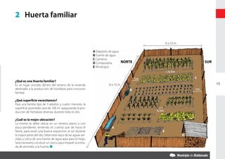 2 Huerta familiar


                                                                                                     8 a 10 m

                                                             A Depósito de agua.
                                                             B Fuente de agua.
                                                             C Canteros.
                                                             D Compostera.       NORTE                                   SUR
                                                             E Almácigos.
                                                                                                      0,5m

                                                                                         1m                         C
¿Qué es una Huerta familiar?
Es un lugar cercado dentro del terreno de la vivienda                  8 a 10 m                                                15
destinado a la producción de hortalizas para consumo                                B                               1m
familiar.

¿Qué superficie necesitamos?
Para una familia tipo de 3 adultos y cuatro menores la
superficie promedio será de 100 m2 asegurando la pro-
ducción de hortalizas diversas durante todo el año.                                           0,5m

¿Cuál es la mejor ubicación?
La misma se debe ubicar en un terreno plano o con
poca pendiente, teniendo en cuenta que de hacia el                       A
Norte, para tener una buena exposición al sol durante                                            E
la mayor parte del día. Debe estar lejos de las aguas ser-                                                      D
vidas y cerca de una fuente de agua apta para el riego.
Será necesario construir un cerco, para impedir la entra-
da de animales a la huerta. n
 