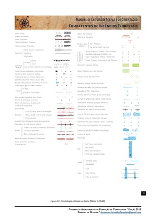 20
Caderno de Apontamentos de Formação de Combatentes * Edição 2013
Emanuel de Oliveira * formacao.incendiosflorestais@gmail.com
Figura 10 - Simbologia utilizada na Carta Militar 1:25 000
 