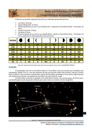 Caderno de Apontamentos de Formação de Combatentes * Edição 2013
Emanuel de Oliveira * formacao.incendiosflorestais@gmail.com
63
A fase da Lua quando surge pelo Este dá-nos a indicação aproximada da hora:
•	 Lua Cheia: 18 horas
•	 Quarto Minguante: 21 horas
•	 Último Quarto da Lua com a sua metade Leste – esquerda no hemisfério Norte – iluminada: 24
horas
•	 Quarto Crescente: 3 horas
•	 Lua Nova: 6 horas
•	 Primeiro Quarto da Lua com a sua metade Oeste – direita no hemisfério Norte – iluminada: 12
horas, podendo ser observada pelo Leste pela tarde
Figura 64- Esquema de Orientação pelas Fases da Lua segundo a hora do dia. ELABORAÇÃO PRÓPRIA
As Estrelas
A constelação mais útil no hemisfério Norte é a Ursa Maior. Duas das estrelas que compõem esta
constelação, Dubhe e Merak, num dos extremos do eixo que formam todas estas estrelas, indicam a Estrela
Polar ou Polaris. Para encontrar a estrela Polar a partir da Ursa Maior, prolonga-se cinco vezes o segmento que
une aquelas duas estrelas do trapézio da Ursa Maior do outro lado da cauda.
A Estrela Polar encontra-se alinhada com o Pólo Norte celeste, nos mesmos graus, de forma que a
sua identificação resulta de grande utilidade para saber onde se encontra o Norte Geográfico.
Figura 65 - Esquema de Localização da Estrela Polar
 