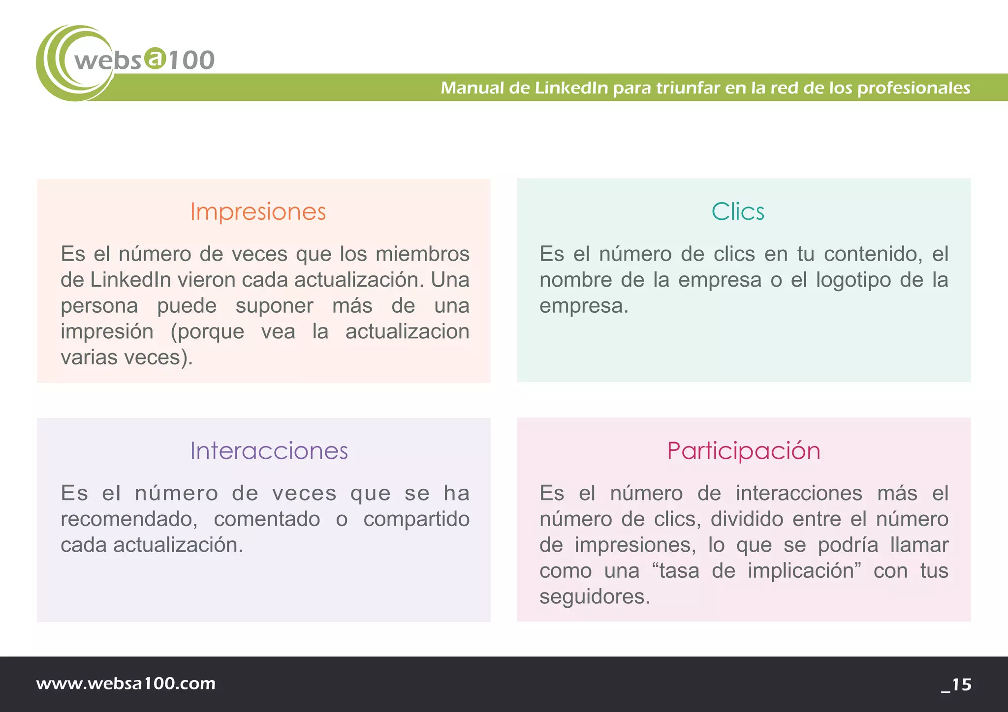 www.websa100.com _15
Manual de LinkedIn para triunfar en la red de los profesionales
Es el número de veces que los miembros
de LinkedIn vieron cada actualización. Una
persona puede suponer más de una
impresión (porque vea la actualizacion
varias veces).
Impresiones
Es el número de clics en tu contenido, el
nombre de la empresa o el logotipo de la
empresa.
Clics
Es el número de veces que se ha
recomendado, comentado o compartido
cada actualización.
Interacciones
Es el número de interacciones más el
número de clics, dividido entre el número
de impresiones, lo que se podría llamar
como una “tasa de implicación” con tus
seguidores.
Participación
 