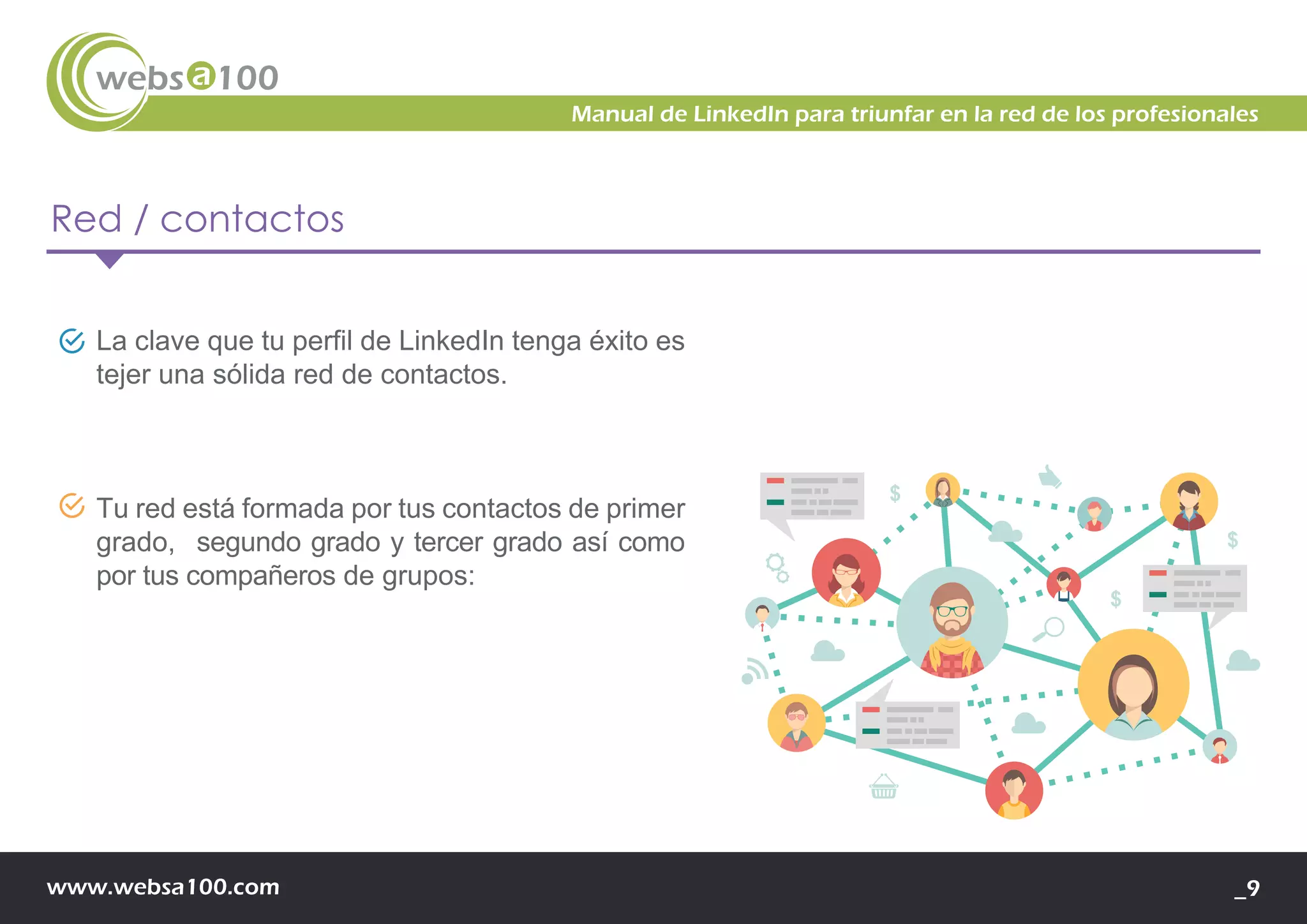 www.websa100.com _9
Manual de LinkedIn para triunfar en la red de los profesionales
Red / contactos
La clave que tu perfil de LinkedIn tenga éxito es
tejer una sólida red de contactos.
Tu red está formada por tus contactos de primer
grado, segundo grado y tercer grado así como
por tus compañeros de grupos:
$
$
$
 