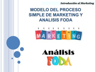 MODELO DEL PROCESO
SIMPLE DE MARKETING Y
ANALISIS FODA
Introducción al Marketing
 
