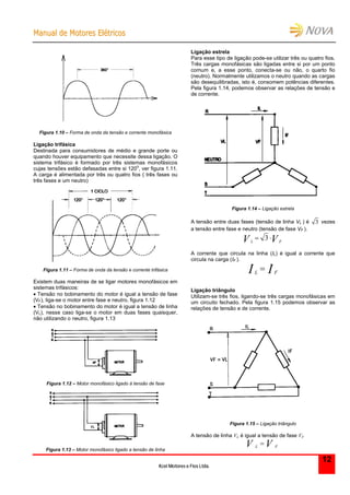 MMaannuuaall ddee MMoottoorreess EEllééttrriiccooss
Kcel Motores e Fios Ltda.
12
Figura 1.10 – Forma de onda da tensão e corrente monofásica
Ligação trifásica
Destinada para consumidores de médio e grande porte ou
quando houver equipamento que necessite dessa ligação. O
sistema trifásico é formado por três sistemas monofásicos
cujas tensões estão defasadas entre si 120
o
, ver figura 1.11.
A carga é alimentada por três ou quatro fios ( três fases ou
três fases e um neutro)
Figura 1.11 – Forma de onda da tensão e corrente trifásica
Existem duas maneiras de se ligar motores monofásicos em
sistemas trifásicos:
 Tensão no bobinamento do motor é igual a tensão de fase
(VF), liga-se o motor entre fase e neutro, figura 1.12
 Tensão no bobinamento do motor é igual a tensão de linha
(VL), nesse caso liga-se o motor em duas fases quaisquer,
não utilizando o neutro, figura 1.13
Figura 1.12 – Motor monofásico ligado à tensão de fase
Figura 1.13 – Motor monofásico ligado a tensão de linha
Ligação estrela
Para esse tipo de ligação pode-se utilizar três ou quatro fios.
Três cargas monofásicas são ligadas entre si por um ponto
comum e, a esse ponto, conecta-se ou não, o quarto fio
(neutro). Normalmente utilizamos o neutro quando as cargas
são desequilibradas, isto é, consomem potências diferentes.
Pela figura 1.14, podemos observar as relações de tensão e
de corrente.
Figura 1.14 – Ligação estrela
A tensão entre duas fases (tensão de linha VL ) é 3 vezes
a tensão entre fase e neutro (tensão de fase VF ).
VV FL
 3
A corrente que circula na linha (IL) é igual a corrente que
circula na carga (IF ).
L FI I
Ligação triângulo
Utilizam-se três fios, ligando-se três cargas monofásicas em
um circuito fechado. Pela figura 1.15 podemos observar as
relações de tensão e de corrente.
Figura 1.15 – Ligação triângulo
A tensão de linha VL é igual a tensão de fase VF
L FV V
 