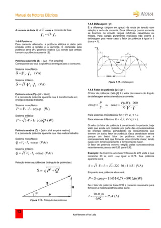 MMaannuuaall ddee MMoottoorreess EEllééttrriiccooss
Kcel Motores e Fios Ltda.
13
A corrente de linha IL é 3 vezes a corrente de fase
II FL
 3
1.4.4 Potência
Para corrente alternada, a potência elétrica é dada pelo
produto entre a tensão e a corrente. É composta pela
potência ativa (P), potência reativa (Q), sendo que ambas
formam a potência aparente (S).
Potência aparente (S) – [VA - Volt ampère]
Corresponde ao total da potência entregue para o consumo.
Sistema monofásico
(VA)IV FF
S 
Sistema trifásico
(VA)3 IV LL
S 
Potência ativa (P) – [W - Watt]
É a parcela da potência aparente que é transformada em
energia e realiza trabalho.
Sistema monofásico
(W)cos  FF IVP
Sistema trifásico
(W)cos3  LL IVP
Potência reativa (Q) – [VAr - Volt ampère reativo]
É a parcela da potência aparente que não realiza trabalho
Sistema monofásico
(VAr)sen  FF IVQ
Sistema trifásico
(VAr)sen3  LL IVQ
Relação entre as potências (triângulo de potências)
S P Q 
2 2
Figura 1.16 - Triângulo das potências
1.4.5 Defasagem ( )
É a diferença (ângulo em graus) da onda de tensão com
relação a onda de corrente. Essa diferença ocorre somente
se tivermos no circuito cargas indutivas, capacitivas ou
mistas. Para cargas puramente resistivas não ocorre a
defasagem pois neste caso o fator de potência é igual a 1
(cos = 1).
Figura 1.17 – Defasagem
1.4.6 Fator de potência (cos )
O fator de potência (cos ) é o valor do cosseno do ângulo
de defasagem entre a tensão e a corrente.
S
P
cos ou
IV
kWP



K
1000)(
cos
Para sistemas monofásicos: K=1; V= VF ; I = IF
Para sistemas trifásicos: K = 3 ; V= VL; I = IL
O valor do fator de potência é considerado importante, haja
visto que existe um controle por parte das concessionárias
de energia elétrica, penalizando os consumidores que
tiverem um baixo fator de potência. Essa penalidade existe
porque um baixo fator de potência indica que a
concessionária terá que fornecer uma corrente maior, tendo
custo com dimensionamento e fornecimento maior.
O fator de potência mínimo exigido pelas concessionárias
recentemente passou de 0,85 para 0,92.
Exemplo: Se tivermos um motor trifásico de 220 Volts e que
consome 30 A, com cos igual a 0,78. Sua potência
aparente será:
(VA)114313022033  LL IVS
Enquanto sua potência ativa será:
(W)6,891678,011431cos  SP
Se o fator de potência fosse 0,92 a corrente necessária para
fornecer a mesma potência ativa seria:
(A)4,25
92,0
78,030


I
 