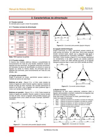 MMaannuuaall ddee MMoottoorreess EEllééttrriiccooss
Kcel Motores e Fios Ltda.
15
2.1 Tensão nominal
É a tensão para a qual o motor foi projetado.
2.1.1 Tensões normais de alimentação
Tensão
da rede
(60Hz)
Tensão nominal
do motor
Terminais
de ligação
Ligação
Partida com
chave
estrela
triângulo
220/380 6 cabos  sim
9 cabos YY não
220/440
12 cabos  sim
220
220/380/440/760 12 cabos  sim
220/380 6 cabos Y não
380/660 6 cabos  sim380
220/380/440/760 12 cabos YY não
9 cabos Y não
220/440
12 cabos  Sim440
220/380/440/760 12 cabos  Sim
Nota: 760V apenas na partida
2.1.2 Tensão múltipla
A maioria dos motores elétricos oferece a possibilidade de
funcionamento em mais de uma tensão, bastando mudar as
ligações de seus terminais. As ligações possíveis encontram-
se marcadas na placa de identificação ou próximo à caixa de
ligação (ou ainda no interior desta). Os principais tipos de
ligações dos terminais, para funcionamento em mais de uma
tensão, são:
a) Ligação série-paralela
Exige 9 terminais no motor, permitindo acesso externo a
metade da bobina de cada fase.
Bobinas em série - (figura 2.1a e 2.2a); cada metade da
bobina é ligada em série, ficando sujeita a apenas metade da
tensão de fase da rede. Exemplo: Se a tensão admissível na
bobina é de 220V, com a ligação em série podemos ligar o
motor com tensão de 440V (fase)
Bobinas em paralelo - (figura 2.1b e 2.2b); Cada metade da
bobina é ligada em paralelo, ficando sujeita à mesma tensão
de fase da rede. Usa-se a ligação série-paralela sempre que
as tensões forem uma o dobro da outra. Exemplo: 220/440V -
230/460V.
a) b)
Figura 2.1 – Conversão série-paralela (ligação estrela)
a) b)
Figura 2.2 – Conversão série-paralela (ligação triângulo)
b) Ligação estrela-triângulo
Exige 6 terminais no motor, permitindo acesso externo às
duas pontas da bobina de cada fase. Serve para qualquer
tensão nominal dupla, desde que a segunda seja igual a
primeira multiplicada por. Exemplos: 220/380V - 380/660V -
440/760V. Como mostra a figura 2.3, se a tensão admissível
no enrolamento é de 220V, ligando em estrela podemos
alimentar o motor com 380V (tensão de linha), já na ligação
triângulo podemos ligar o motor com 220V (tensão de linha).
Figura 2.3 - Conversão estrela-triângulo
c) Quatro tensões
Combinando os dois casos anteriores, podemos obter a
ligação série-paralela e também realizarmos as ligações das
três fases em estrela ou triângulo.
Este caso exige 12 terminais no motor, permitindo ligar o
motor nas seguintes tensões:
 220V - Ligando as bobinas em paralelo e as fases em triângulo;
 380V - Ligando as bobinas em paralelo e as fases em estrela;
 440V - Ligando as bobinas em série e as fases em triângulo;
 760V - Ligando as bobinas em série e as fases em estrela
(utilizada apenas para a partida).
Figura 2.4 – Conversão em 4 tensões
2. Características da alimentação
 