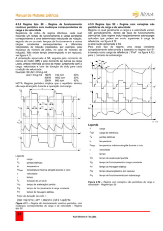 MMaannuuaall ddee MMoottoorreess EEllééttrriiccooss
Kcel Motores e Fios Ltda.
31
4.5.8 Regime tipo S8 - Regime de funcionamento
contínuo periódico com mudanças correspondentes de
carga e de velocidade
Seqüência de ciclos de regime idênticos, cada qual
incluindo um tempo de funcionamento à carga constante
correspondente a uma determinada velocidade de rotação,
seguido de um ou mais tempos de funcionamento a outras
cargas constantes correspondentes a diferentes
velocidades de rotação (realizados, por exemplo, pela
mudança do número de pólos, no caso de motores de
indução). Não existe tempo desenergizado e em repouso,
ver figura 4.11.
A abreviação apropriada é S8, seguida pelo momento de
inércia do motor (JM) e pelo momento de inércia da carga
(Jext), ambos referidos ao eixo do motor, juntamente com a
carga, velocidade e fator de duração do ciclo para cada
condição de velocidade.
Exemplo: S8 JM = 0,5 kg.m2
Jext = 6 kg.m2 16kW 740 rpm 30%
40kW 1460 rpm 30%
25kW 980 rpm 40%
NOTA: Regime periódico implica que o equilíbrio térmico
não seja alcançado durante a operação com carga.
TC
P
tD
PV

max
n
t
t
t
t
tP1 tF1
tF2
tP2 tP3
Legenda
P carga
Pv perdas elétricas
 temperatura
max temperatura máxima atingida durante o ciclo
n velocidade
t tempo
Tc duração de um ciclo
tD tempo de aceleração/ partida
tp tempo de funcionamento à carga constante
tF tempo de frenagem elétrica
Fator de duração do ciclo =
(tD +tp1)/Tc; (tF1 +tp2)/Tc; (tF2 +tp3)/Tc
Figura 4.11 – Regime de funcionamento contínuo periódico, com
mudanças correspondentes de carga e de velocidade – Regime
tipo S8
4.5.9 Regime tipo S9 - Regime com variações não
periódicas de carga e de velocidade
Regime no qual geralmente a carga e a velocidade variam
não periodicamente, dentro da faixa de funcionamento
admissível. Este regime inclui freqüentemente sobrecargas
aplicadas que podem ser muito superiores à carga de
referência, ver figura 4.12.
A abreviação apropriada é S9.
Para este tipo de regime, uma carga constante
apropriadamente selecionada e baseada no regime tipo S1
é tomada como carga de referência ( “Pref” na figura 4.12)
para o conceito de sobrecarga.
t
t
t
t

PV
P
n
tP
Pref
max
tF
tD
tR
tS
IEC 334/04
Legenda
P carga
Pref carga de referência
Pv perdas elétricas
 temperatura
max temperatura máxima atingida durante o ciclo
n velocidade
t tempo
tD tempo de aceleração/ partida
tp tempo de funcionamento à carga constante
tF tempo de frenagem elétrica
tR tempo desenergizado e em repouso
ts tempo de funcionamento com sobrecarga
Figura 4.12 – Regime com variações não periódicas de carga e
velocidade – Regime tipo S9
 