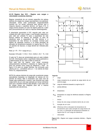 MMaannuuaall ddee MMoottoorreess EEllééttrriiccooss
Kcel Motores e Fios Ltda.
32
4.5.10 Regime tipo S10 - Regime com cargas e
velocidades constantes distintas
Regime consistindo de um número específico de valores
distintos de cargas (ou cargas equivalentes) e se aplicável,
velocidade, sendo cada combinação carga/velocidade
mantido por um tempo suficiente para permitir que a
máquina alcance o equilíbrio térmico, ver figura 4.13. A
carga mínima durante um ciclo de regime pode ter o valor
zero (funcionamento em vazio ou repouso desenergizado).
A abreviação apropriada é S10, seguida pelo valor por
unidade (pu) p/Δt para a carga e sua duração respectiva e
pelo valor por unidade TL para a expectativa de vida
térmica relativa do sistema de isolação. O valor de
referência para a expectativa de vida térmica é a
expectativa de vida térmica na condição nominal para
regime de operação contínuo e no limite permitido de
elevação de temperatura baseado no regime tipo S1. Para
um período de repouso, a carga deverá ser indicada pela
letra “r”.
Nota: pi = Pi / Pn = carga em p.u.
Exemplo: S10 p/Δt = 1,1/0,4 ; 1/0,3 ; 0,9/0,2 ; r/0,1 TL = 0,6
O valor de TL deve ser arredondado para um valor múltiplo
de 0,05. Informações sobre o significado deste parâmetro e
a determinação de seu valor é dado no anexo B.
Para este tipo de regime, uma carga constante
adequadamente escolhida e baseada no regime tipo S1
deve ser tomada como carga de referência ( “Pref” na
figura 4.13) para as cargas distintas. Na conversão para
valores em p.u., considerar para p e t os valores de base
Pref e TC, respectivamente.
NOTA Os valores distintos de carga são usualmente cargas
equivalentes baseadas na integração de valores em um
período de tempo. Não é necessário que cada ciclo de
cargas seja exatamente o mesmo, mas somente que cada
carga dentro de um ciclo seja aplicada por tempo suficiente
para que o equilíbrio térmico seja atingido, e que cada ciclo
de cargas possa ser integrado para dar a mesma
expectativa de vida térmica.
Pref
PV

ref
P
1
t
t
t
t1
TC
t
n
t2 t3 t4
P1 P2 P3
P4
2
4
legenda
P carga
Pi carga constante de um período de carga dentro de um
ciclo de cargas
Pref carga de referência baseado no regime tipo S1
Pv perdas elétricas
 temperatura
ref temperatura na carga de referência baseado no Regime
tipo S1
t tempo
ti tempo de uma carga constante dentro de um ciclo
Tc duração de um ciclo
i diferença entre a elevação de temperatura do
enrolamento para cada variação de carga dentro de
um ciclo, e a elevação de temperatura baseada no
regime tipo S1 com carga de referência
n velocidade
Figura 4.13 – Regime com cargas constantes distintas – Regime
tipo S10
 