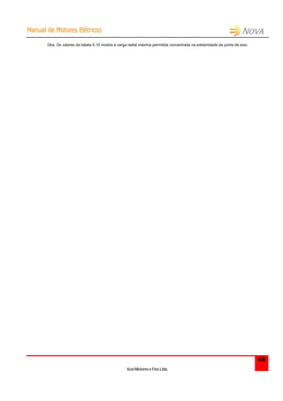 MMaannuuaall ddee MMoottoorreess EEllééttrriiccooss
Kcel Motores e Fios Ltda.
48
Obs: Os valores da tabela 6.10 mostra a carga radial máxima permitida concentrada na extremidade da ponta de eixo.
 