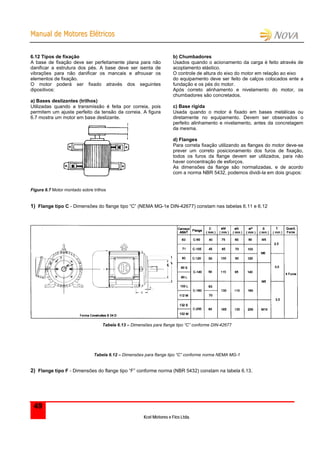 MMaannuuaall ddee MMoottoorreess EEllééttrriiccooss
Kcel Motores e Fios Ltda.
49
6.12 Tipos de fixação
A base de fixação deve ser perfeitamente plana para não
danificar a estrutura dos pés. A base deve ser isenta de
vibrações para não danificar os mancais e afrouxar os
elementos de fixação.
O motor poderá ser fixado através dos seguintes
dipositivos:
a) Bases deslizantes (trilhos)
Utilizadas quando a transmissão é feita por correia, pois
permitem um ajuste perfeito da tensão da correia. A figura
6.7 mostra um motor em base deslizante.
Figura 6.7 Motor montado sobre trilhos
b) Chumbadores
Usados quando o acionamento da carga é feito através de
acoplamento elástico.
O controle de altura do eixo do motor em relação ao eixo
do equipamento deve ser feito de calços colocados ente a
fundação e os pés do motor.
Após correto alinhamento e nivelamento do motor, os
chumbadores são concretados.
c) Base rígida
Usada quando o motor é fixado em bases metálicas ou
diretamente no equipamento. Devem ser observados o
perfeito alinhamento e nivelamento, antes da concretagem
da mesma.
d) Flanges
Para correta fixação utilizando as flanges do motor deve-se
prever um correto posicionamento dos furos de fixação,
todos os furos da flange devem ser utilizados, para não
haver concentração de esforços.
As dimensões da flange são normalizadas, e de acordo
com a norma NBR 5432, podemos dividi-la em dois grupos:
1) Flange tipo C - Dimensões do flange tipo “C” (NEMA MG-1e DIN-42677) constam nas tabelas 6.11 e 6.12
Tabela 6.13 – Dimensões para flange tipo “C” conforme DIN-42677
Tabela 6.12 – Dimensões para flange tipo “C” conforme norma NEMA MG-1
2) Flange tipo F - Dimensões do flange tipo “F” conforme norma (NBR 5432) constam na tabela 6.13.
 